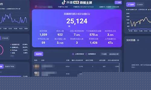 期货时间直播间怎么看(期货时间直播间怎么看的)_https://www.lclxwz.com_上期能源_第1张