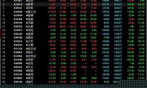 日韩股市几点开盘(股市周几开盘)_https://www.lclxwz.com_上期所_第1张