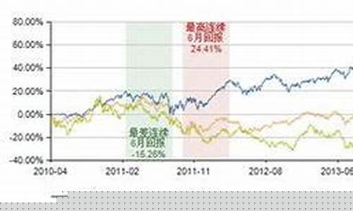 优质小盘券商股票有哪些(低价优质小盘股)_https://www.lclxwz.com_大商所_第1张