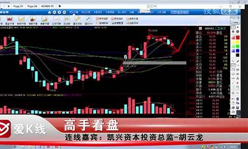 爱k线财经直播(爱k线财经直播节目)_https://www.lclxwz.com_大商所_第1张