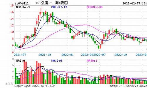 延安股市直播室(延安股市直播室在哪)_https://www.lclxwz.com_上期能源_第1张