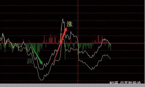 11月会涨的股票(11月会涨的股票都有哪些)_https://www.lclxwz.com_大商所_第1张