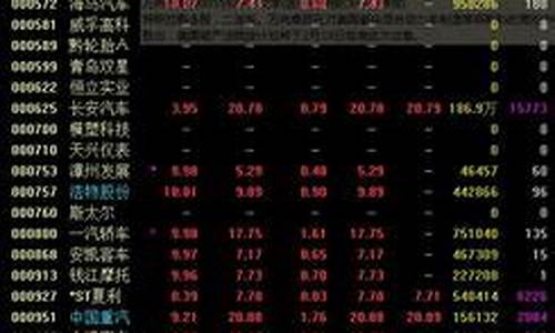 100元炒股一个月(100元炒股一天能赚多少)_https://www.lclxwz.com_广期所_第1张