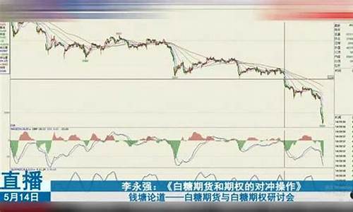 实盘期货交易直播(期货交易实盘视频)_https://www.lclxwz.com_上期能源_第1张