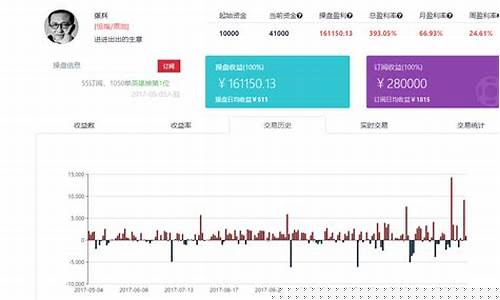 上海玉米期货喊单直播室(玉米期货讨论社区)_https://www.lclxwz.com_上期能源_第1张
