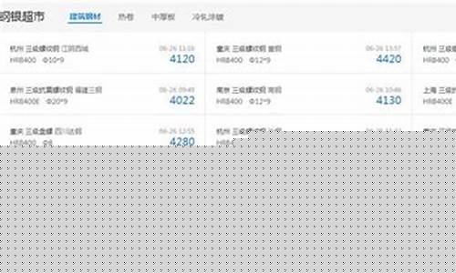 策略家直播炒期货(策略炒股通软件下载)_https://www.lclxwz.com_大商所_第1张