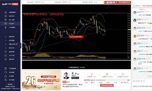 黄金外汇直播在线直(黄金外汇交易平台直播)_https://www.lclxwz.com_上期能源_第1张