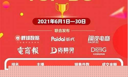 期货直播平台排名前十(期货直播app有哪些)_https://www.lclxwz.com_大商所_第1张