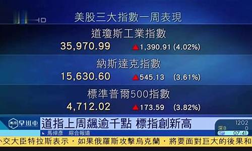 道琼斯工业恒指直播_https://www.lclxwz.com_上期能源_第1张
