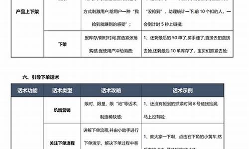 电商外汇直播话术大全视频(外汇直播间喊单骗局)_https://www.lclxwz.com_上期能源_第1张