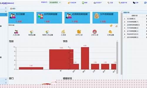 期货直播软件销售工资多少(期货操作直播室)_https://www.lclxwz.com_上期能源_第1张