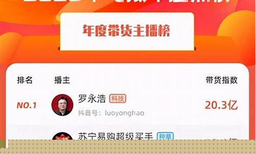 期货直播平台排名榜前十名有哪些(期货直播网站)_https://www.lclxwz.com_上期能源_第1张
