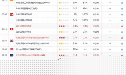 eia恒指原油期货直播间(恒指期货直播讲解)_https://www.lclxwz.com_上期能源_第1张