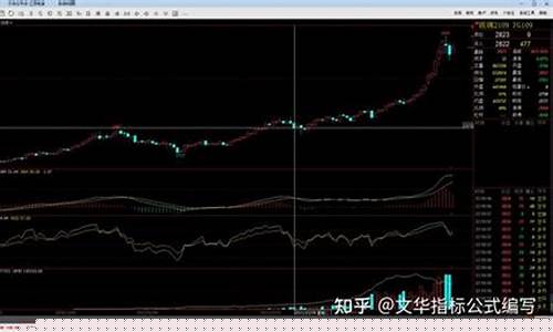 期货直播套利案例(期货套利是骗局吗)_https://www.lclxwz.com_上期能源_第1张