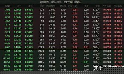 场外期货直播间是什么(期货场外交易)_https://www.lclxwz.com_郑商所_第1张