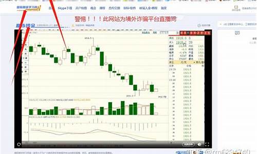 期货直播间诈骗怎么举报(期货直播间骗局)_https://www.lclxwz.com_大商所_第1张