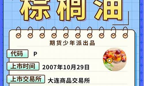 棕榈油2209期货直播(棕榈油2109期货)_https://www.lclxwz.com_上期能源_第1张