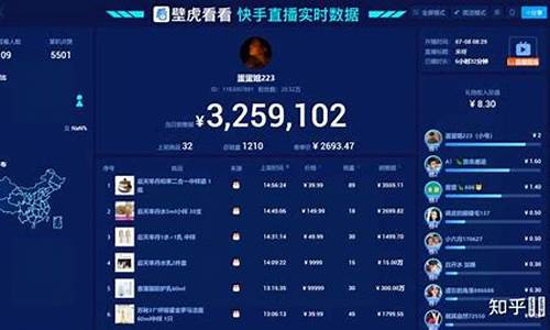 快手直播大姜期货(快手姜斗斗为什么不直播了)_https://www.lclxwz.com_广期所_第1张