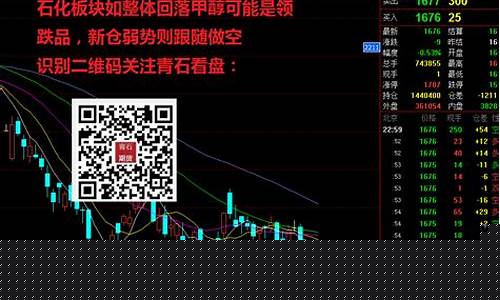 青石期货直播间(青石期货直播间怎么进)(青石资产)_https://www.lclxwz.com_上期能源_第1张