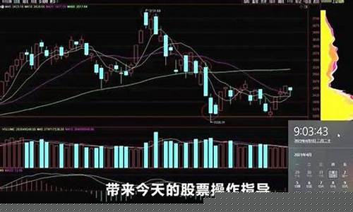 股市直播上车位置(股票直播间)(股市直播平台)_https://www.lclxwz.com_上期能源_第1张