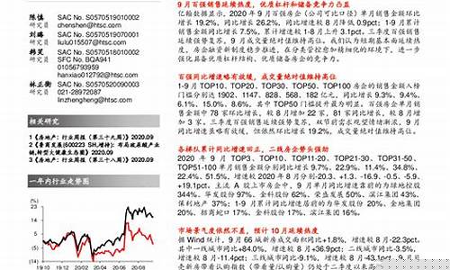 期货直播金九银十(期货直播金九银十是真的吗)_https://www.lclxwz.com_上期能源_第1张