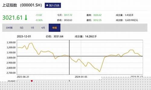 股市直播间财说(直播讲股票)(财经直播间平台)_https://www.lclxwz.com_上期能源_第1张