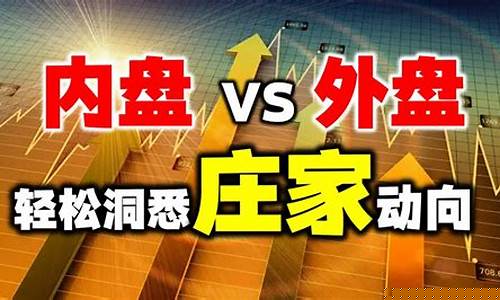 外盘期货直播s(外盘期货直播室在线直播)(外盘期货交易系统)_https://www.lclxwz.com_上期能源_第1张