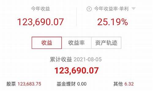 股市直播镰刀(股市镰刀是什么意思)(股市镰刀图片)_https://www.lclxwz.com_上期能源_第1张