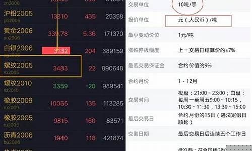 怎么举报直播买卖期货(怎么举报直播买卖期货的人)(怎么举报直播间线下交易)_https://www.lclxwz.com_上期能源_第1张