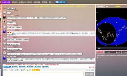 原油在线喊单直播室(原油喊单直播eia原油现货直播间)(原油期货喊单直播室小白财经)_https://www.lclxwz.com_中金所_第1张