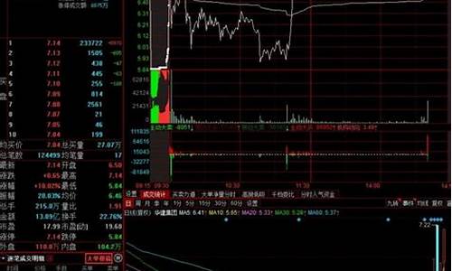 启程股市直播(启程股票)_https://www.lclxwz.com_上期能源_第1张