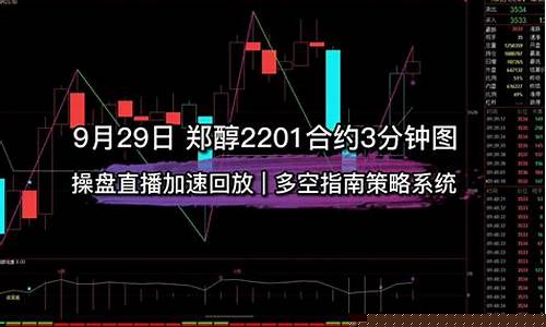 期货操盘直播间(期货操盘直播间是什么)(期货操盘手是干什么的)_https://www.lclxwz.com_上期能源_第1张