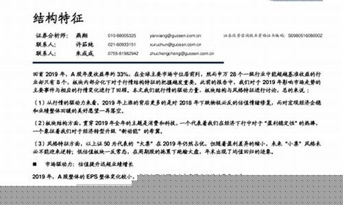 2019股市直播回顾今天(2019股市直播回顾今天最新消息)(2019股市整体行情)_https://www.lclxwz.com_上期能源_第1张