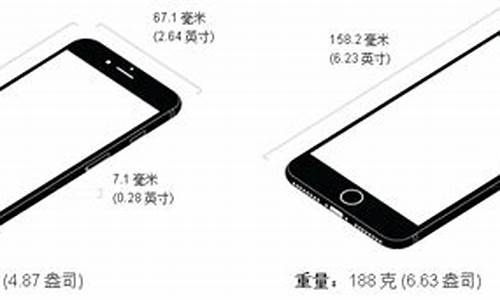 iphone7财经直播(财经直播平台手机版)_https://www.lclxwz.com_广期所_第1张