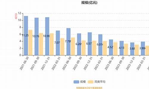 三鑫财经直播(三鑫财经)(三鑫股票300801)_https://www.lclxwz.com_上期能源_第1张