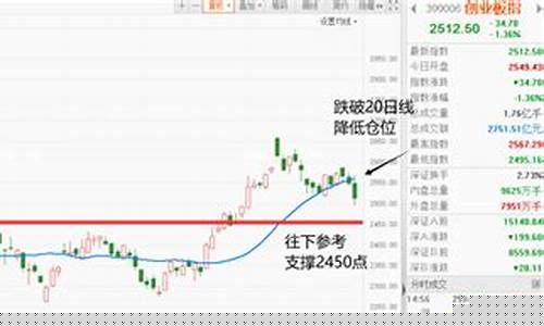 众汇财经直播(众汇财险)_https://www.lclxwz.com_上期能源_第1张