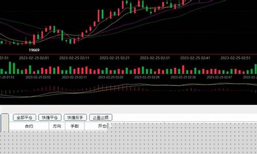如何搭建期货解盘直播室(如何搭建期货解盘直播室呢)_https://www.lclxwz.com_上期能源_第1张