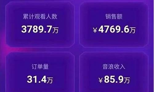 股市直播收益怎么算(股市直播收益怎么算的)(股票直播间)_https://www.lclxwz.com_上期能源_第1张