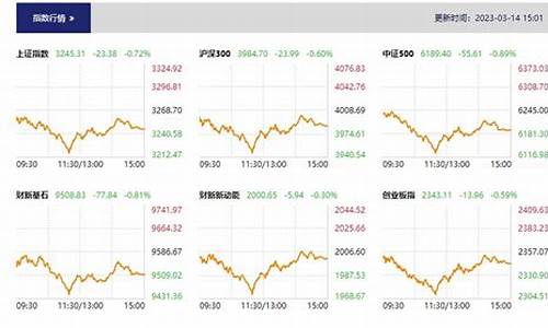 8月2日股市直播数据(8月2日股市直播数据最新)(8月2日股市预测)_https://www.lclxwz.com_上期能源_第1张