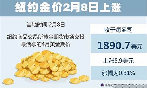 2月8日股市直播(2月8日股市直播回放)(2月8日股市行情)_https://www.lclxwz.com_上期能源_第1张