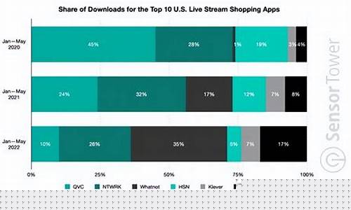 国外财经直播网站排名(国外财经直播网站排名前十)(国外的财经网站)_https://www.lclxwz.com_中金所_第1张