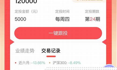 扬平股市直播平台有哪些(股市直播哪个平台最好)(杨平股评)_https://www.lclxwz.com_中金所_第1张