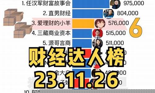 霸道财经直播间(霸道财经直播间怎么进)(霸道财务)_https://www.lclxwz.com_上期能源_第1张