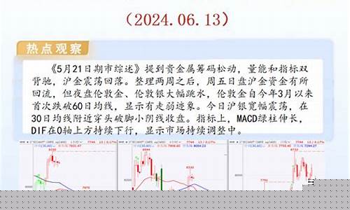 中银期货直播(中银期货直播在哪看)(中银期货的手续费高不高)_https://www.lclxwz.com_郑商所_第1张