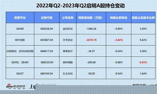 快股王启明财经直播(快股王股市直播)_https://www.lclxwz.com_中金所_第1张