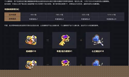 原油直播yy(原油直播间喊单)(原油直播汇天下直播室)_https://www.lclxwz.com_中金所_第1张