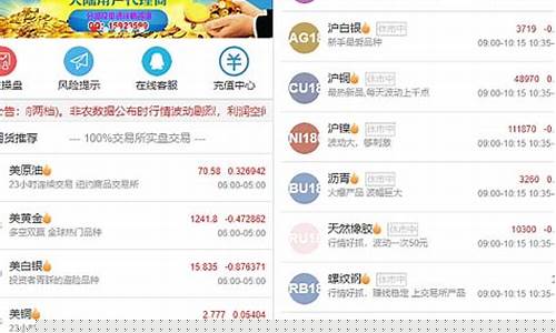 国内盘期货直播(期货实盘直播平台)(国内期货内盘期货喊单直播间)_https://www.lclxwz.com_中金所_第1张