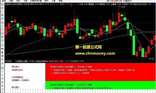 徐文明2点40股市直播(徐文明股市直播经典干货炒股)(徐文明新浪财经)_https://www.lclxwz.com_中金所_第1张